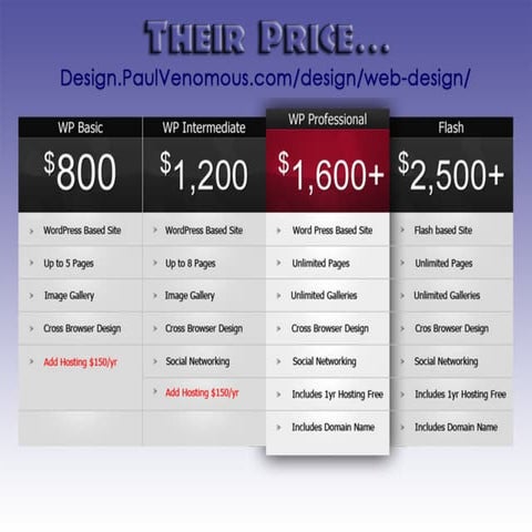 Compair website-prices-07 | PDF