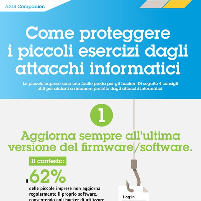 Come proteggere i piccoli esercizi dagli attacchi informatici 