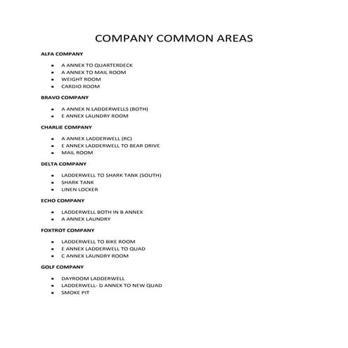 Individual Room Inspection | DOCX