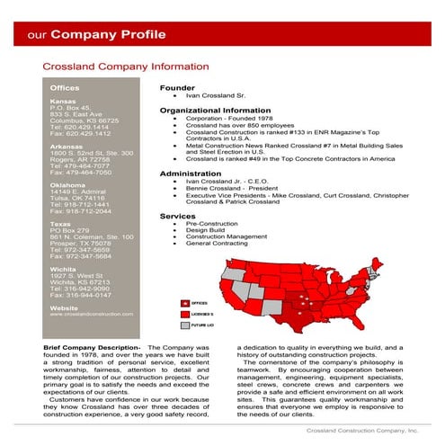 Company Information