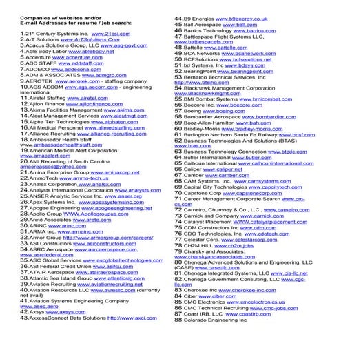 Company List For Url And Recruiting Websites