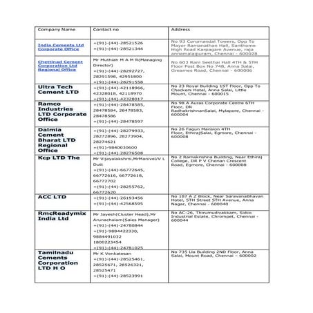 Company namefz | DOCX