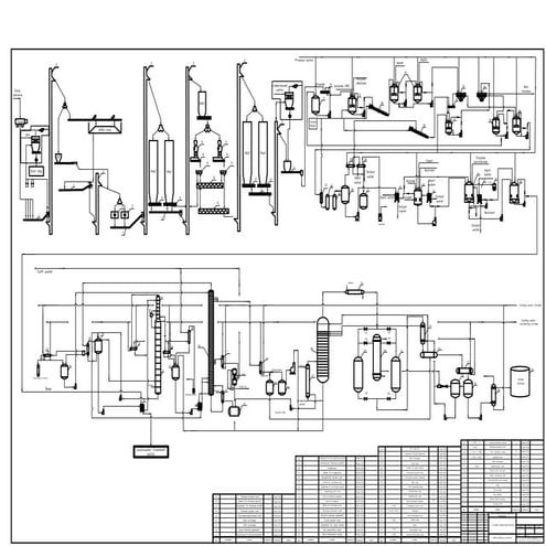 Company process drawing