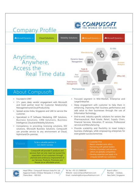 Compusoft presentations