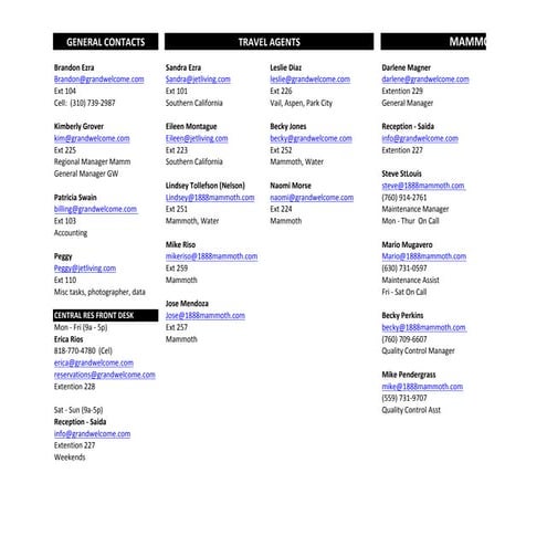Company roster | PPT