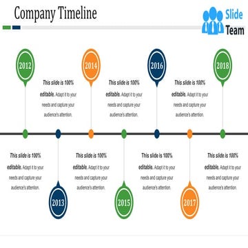 Company Timeline Powerpoint Presentation