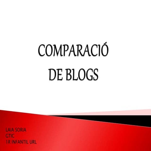 Comparació de blogs infantils 