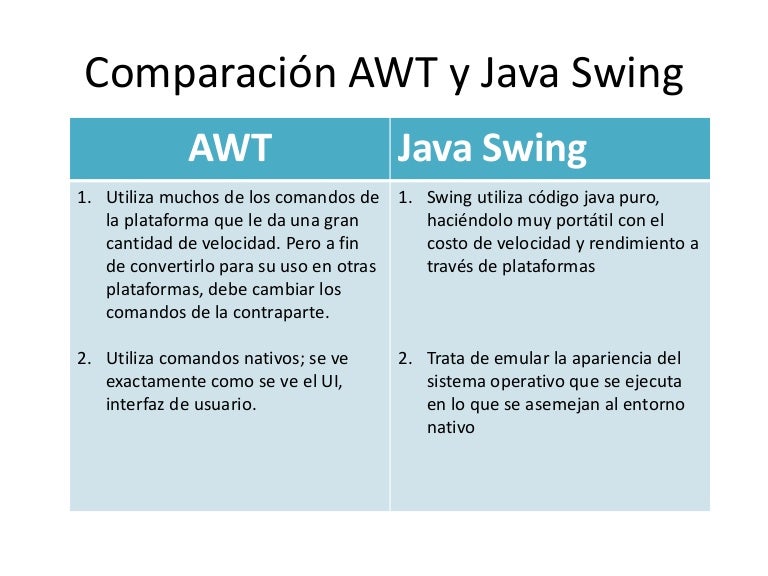 Comparación awt y java swing