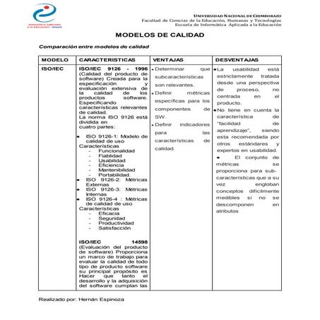 modelos de calidad de software