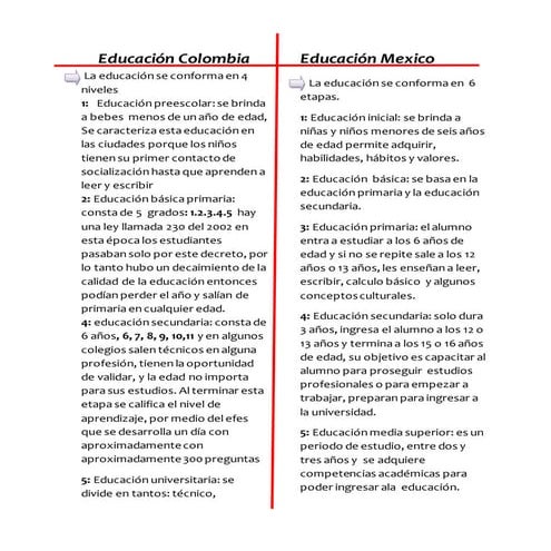 Comparacion educacion
