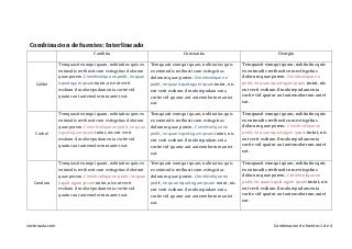 Combinación de fuentes