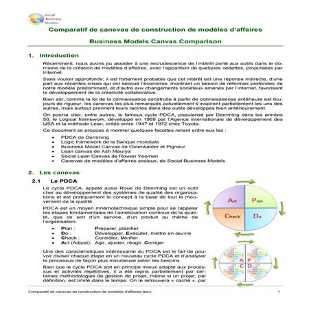Business Model Canvas, Lean Canvas, Lean Startup, Social Lean Canvas... que c...