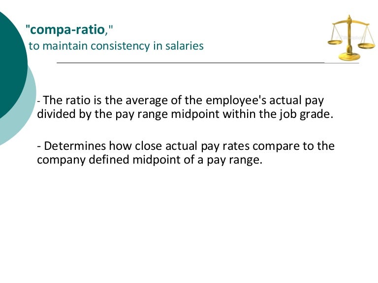Compa Ratio