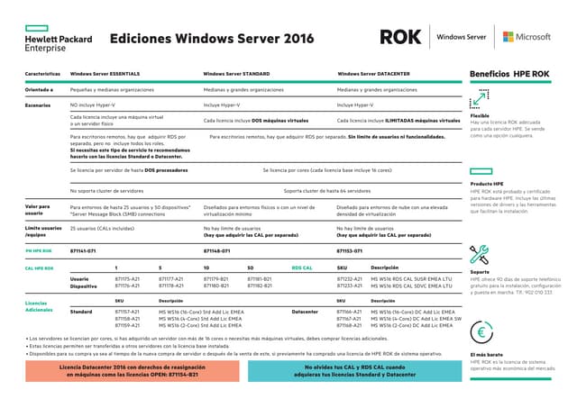 comparativa-versiones-windows-server-2016.pdf