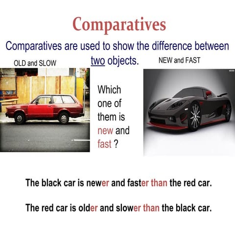 Comparative and-superlative-adjectives
