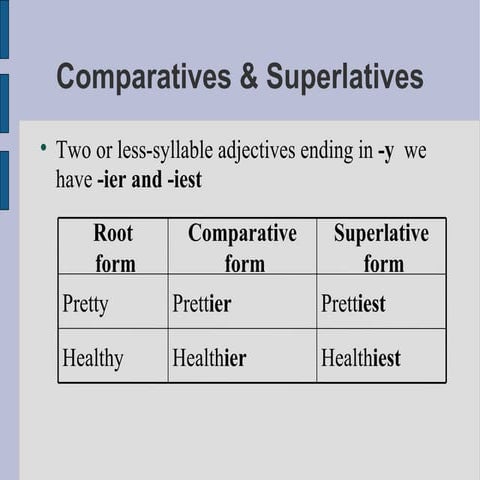 List of comparatives and superlatives - Short adjectives | PDF