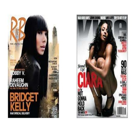 slides for podcast Comparative analysis of music magazine covers