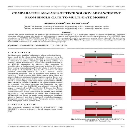 Comparative analysis of technology advancement from single gate to multi gate...