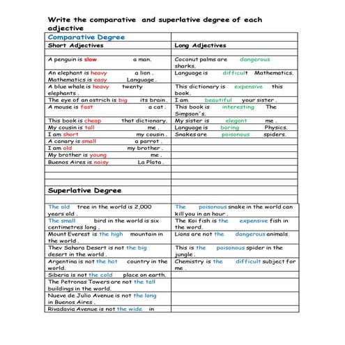 Comparative and Superlative Degree of Adjectives and adverbs | DOCX