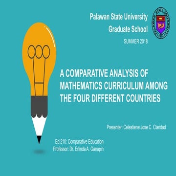 Comparative Analysis of Mathematics Curriculum of four countries | PPTX