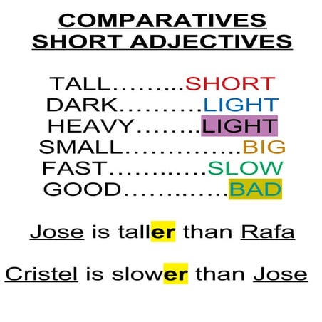 Comparatives