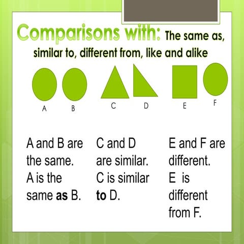 Comparatives superlatives