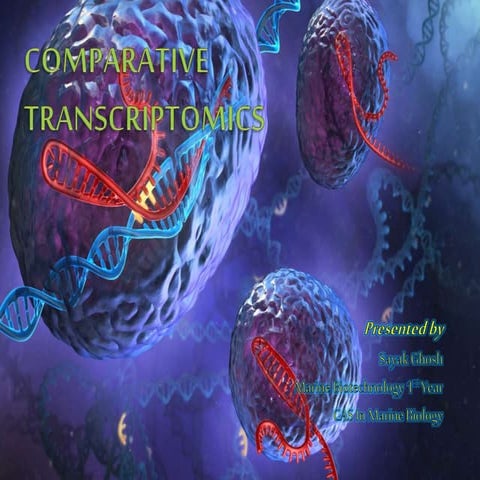 Comparative transcriptomics