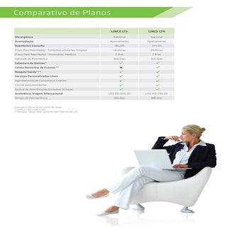Comparativode planos lincx_fev_2014