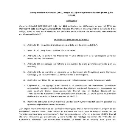 Comparativomovilidad