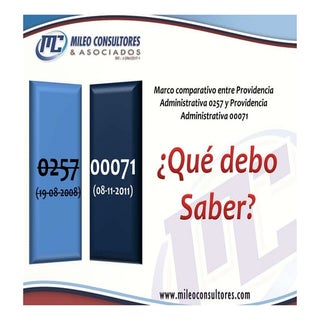 Comparativo_Providencias_0257_00071