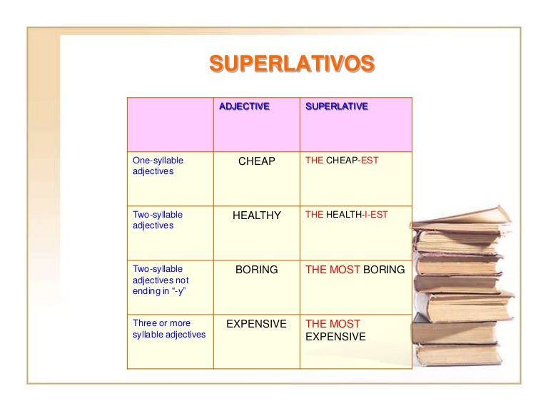Comparativos Y Superlativos