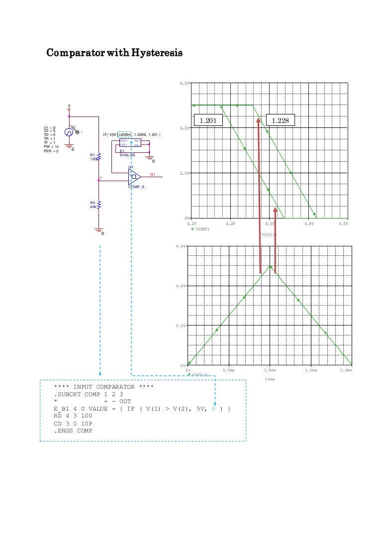 Comparator with Hysteresis using PSpice