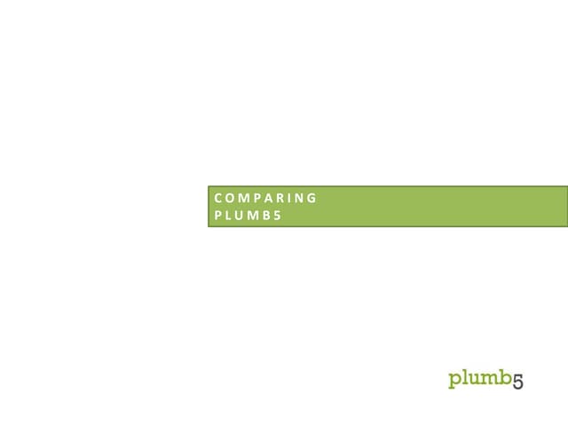 Plumb5 Price comparison 