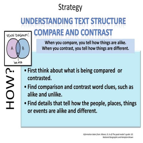 Text structure | PPTX