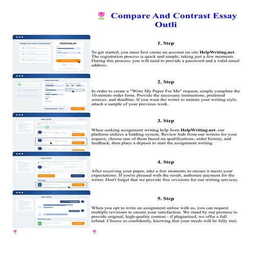 Compare And Contrast Essay Outli
