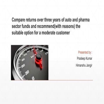 Compare returns over three years of auto and pharma sector