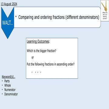 Comparing-and-Ordering-Fractions-unlike-denominators-Whole-lesson.pptx