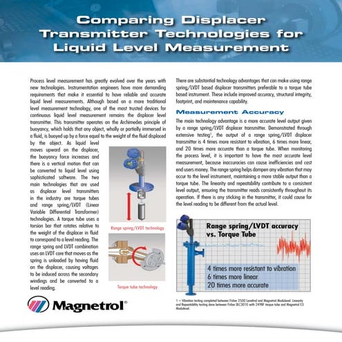 Comparing Industrial Level Displacer Transmitter Technologies