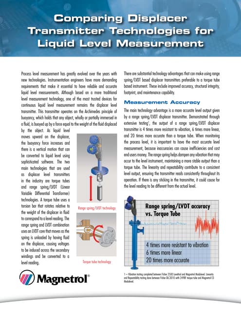 Comparing Industrial Level Displacer Transmitter Technologies