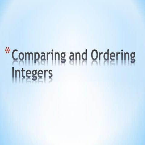 Comparing and ordering integers