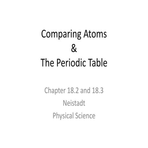 Comparing Atoms and Periodic Table