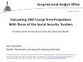 Comparing CBO’s Long-Term Projections With Those of the Social Security Trustees