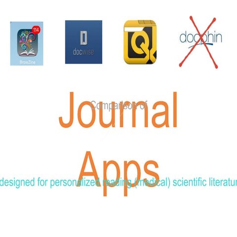 Comparing journal apps : the Basel Workshop