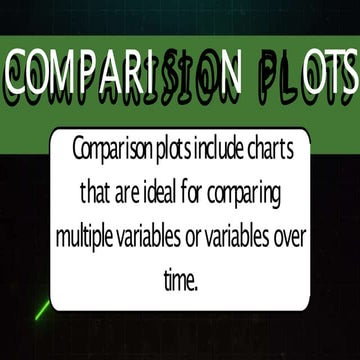 COMPARISION PLOTS power point presentation