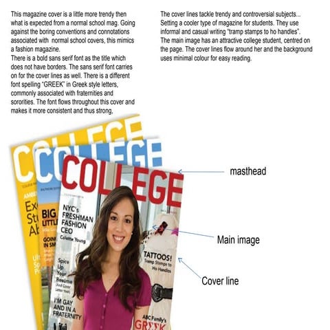 Magazine cover comparison