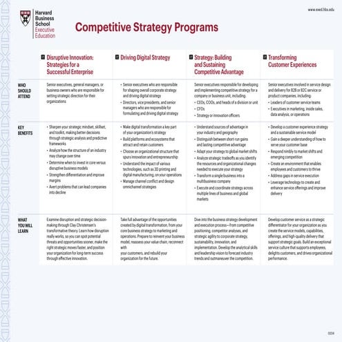 For senior class only that are currently for thesis