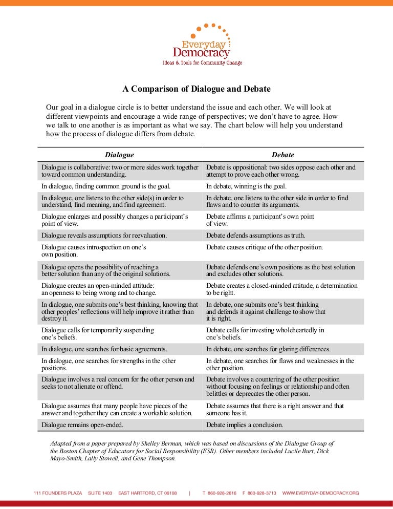 A Comparison of Dialogue and Debate
