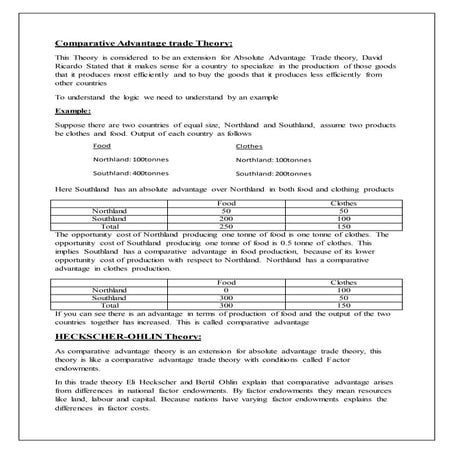 Comparison among trade theories