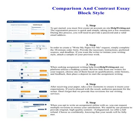 Comparison And Contrast Essay Block Style