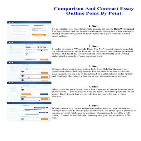 Comparison And Contrast Essay Outline Point By Point | PDF